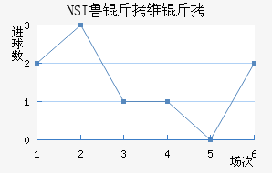 ³��ά�˽�������������