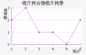 ��̨ά��̩��������������