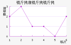 ��׼���ս�������������