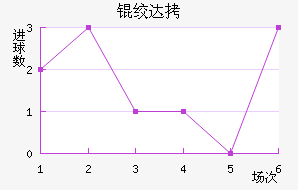 �ʴ�������������������