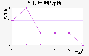 ά��������������������