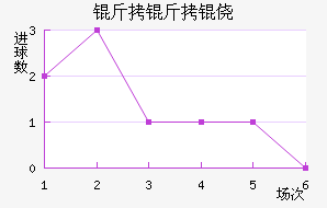 �����Ī��������������