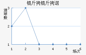 ����ŵɽ���������������