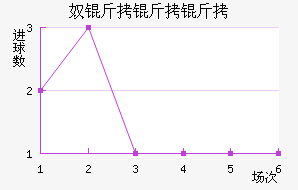 ū�����ǽ�������������