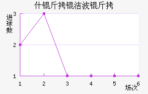 ʩ���ղ�����������������