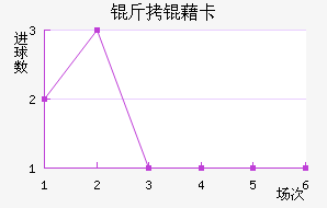 ���忨��������������