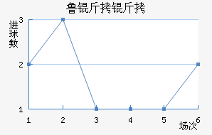 ³���ǿ˽�������������