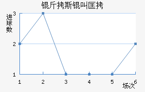 ��˹�п˽�������������