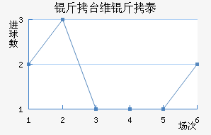 ��̨ά��̩��������������