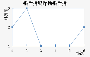 ��������������������