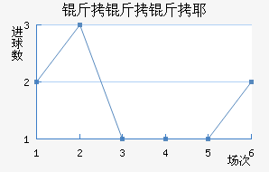 ���׺̽�������������