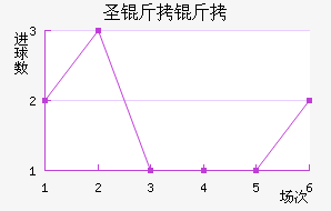 ʥ������������������