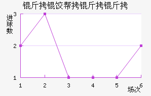 ���Ȱ����˽�������������