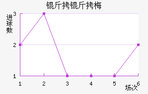 ����÷˹��������������