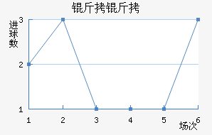 ���ǽ�������������