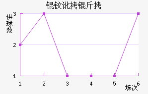 �¶�����������������