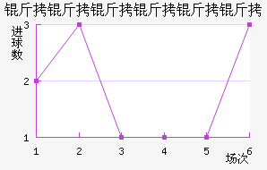 ������˹�ӽ�������������