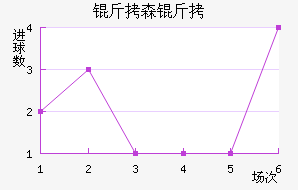 ��ɭ���������������