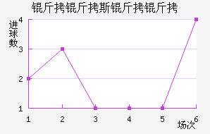 ����˹������������������