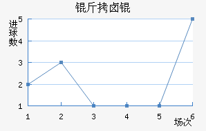 ��±���������������