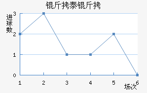 ��̩������������������