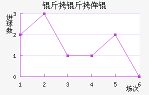 ����ٰͽ�������������