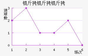 �����ٽ�������������