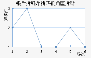 ����ƥ�ǿ�˹��������������