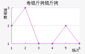 ϣ�����ǽ�������������