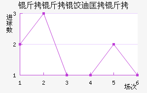 �����ȵϿ��߽�������������