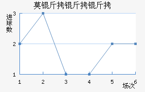 Ī��������������������