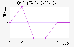 ɯ��������ӽ�������������