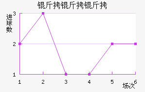 ������������������������