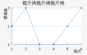 ������������������������