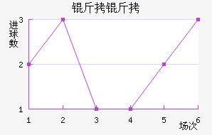 ���𸥽�������������