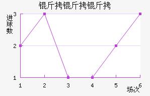 �����D��������������