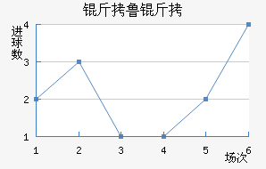 ��³��������������������