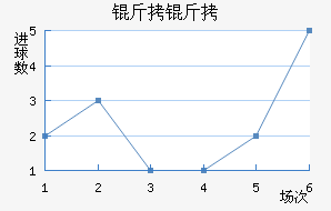 ����Ħ����������������