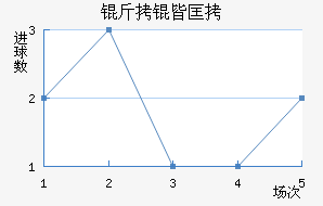 ���忨��������������