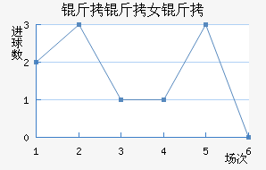 �����ﾺ��Ů���������������