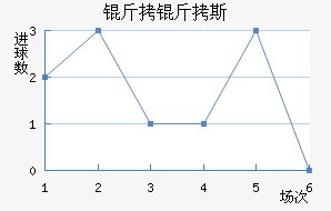 ����˹�ǽ�������������