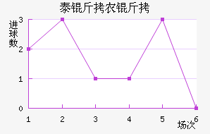 ̩��ũҵ��ѧ��������������