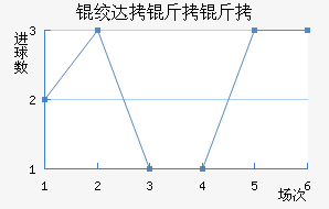 �ʴ����Ͻ�������������