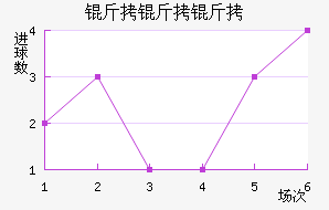 ���ޱ����������������