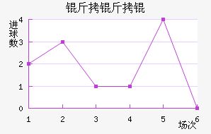 �������˹��������������