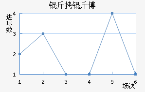 ���ﲩ����������������