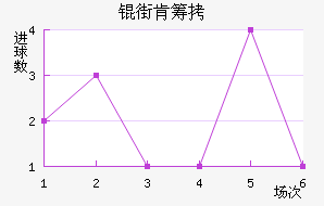 �ֿϳǽ�������������
