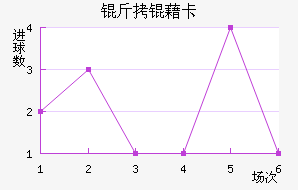 ���忨��������������