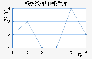 �º�˹B�ӽ�������������