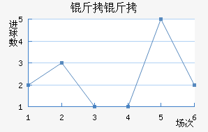 �������˹�˿󹤽�������������